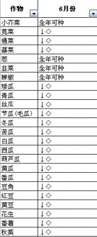 作物时间表6.jpg